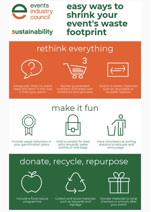 Green Event infographic.jpg